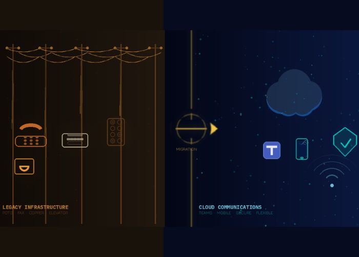 Eagle Communications dial up replacement example
